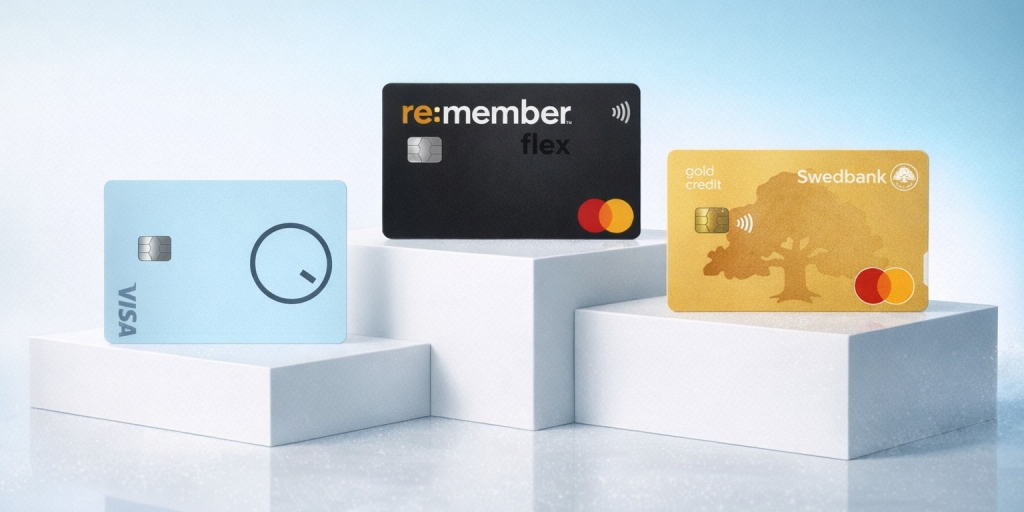 Testvinnarna från testet av Kreditkort