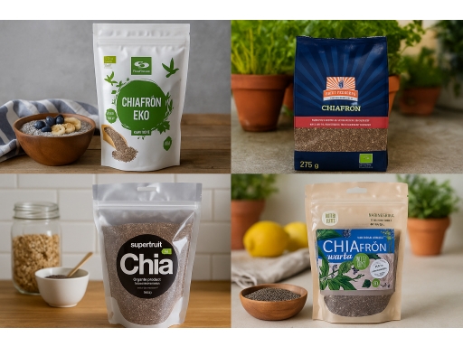 Produktguide testar Chiafrö