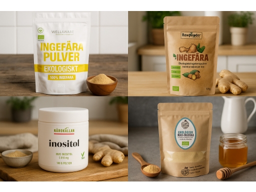 Produktguide testar Ingefära Pulver