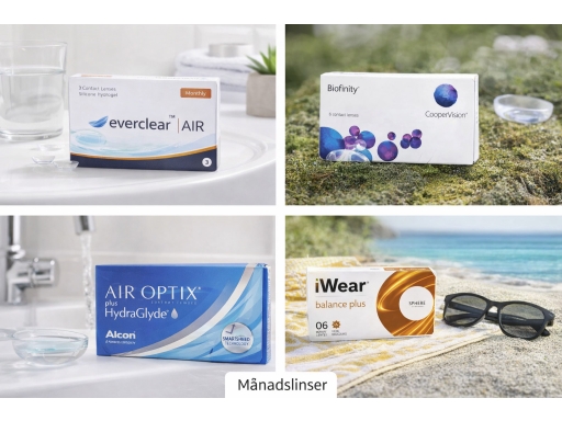 Produktguide testar Månadslinser