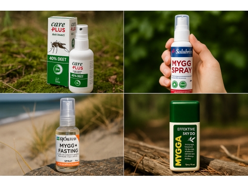 Produktguide testar Myggmedel