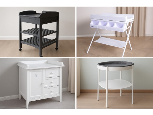 Produktguide testar Skötbord