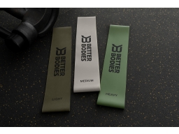 Produktguide testar Better Bodies Resistance Mini Band