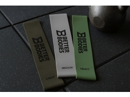 Produktguide testar Better Bodies Resistance Mini Bands