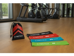 Produktguide testar Gymstick Mini Band Set 