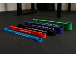 Produktguide testar Gymstick Mini Power Band